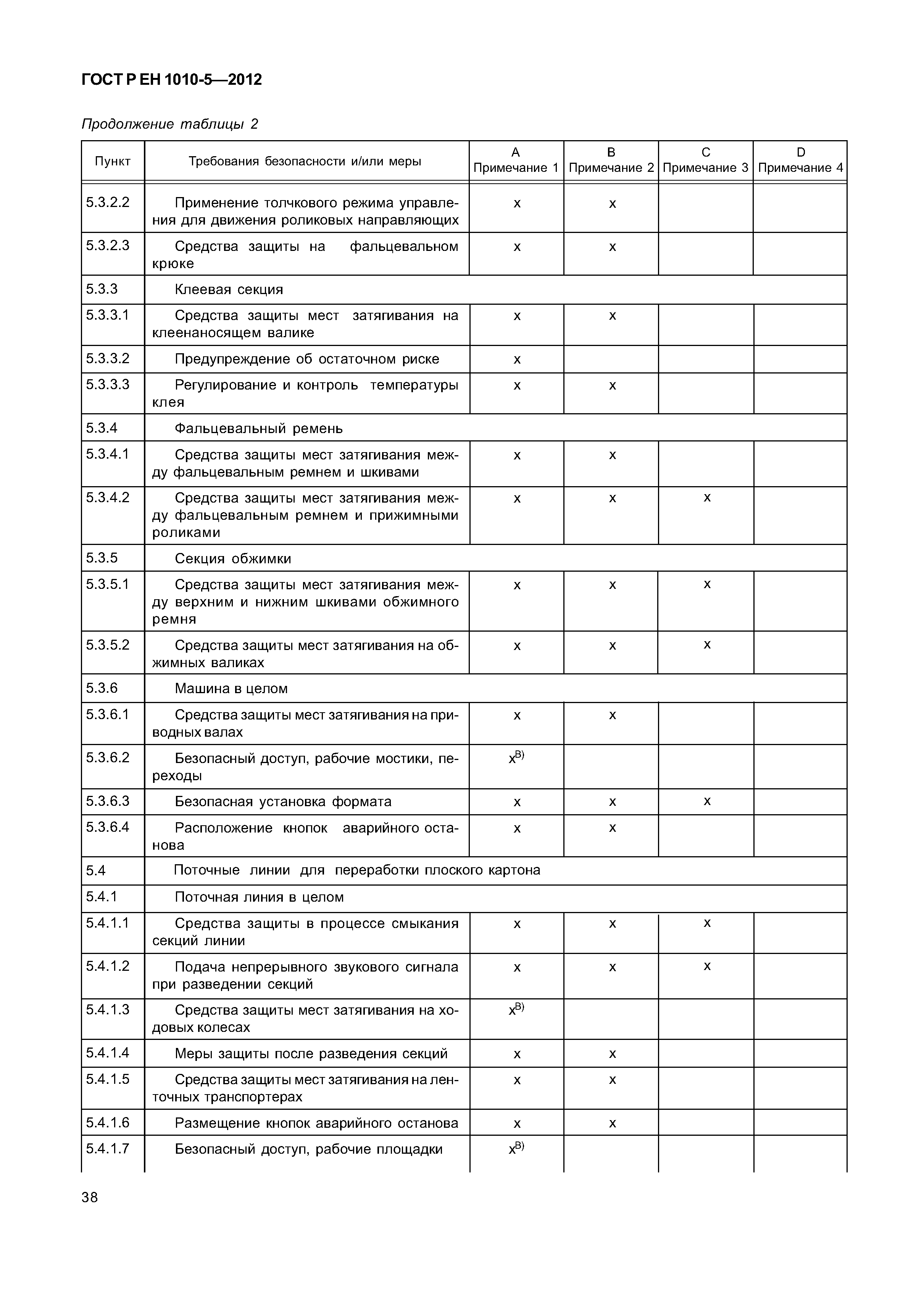 Страница 43 ГОСТ Р ЕН 1010-5-2012