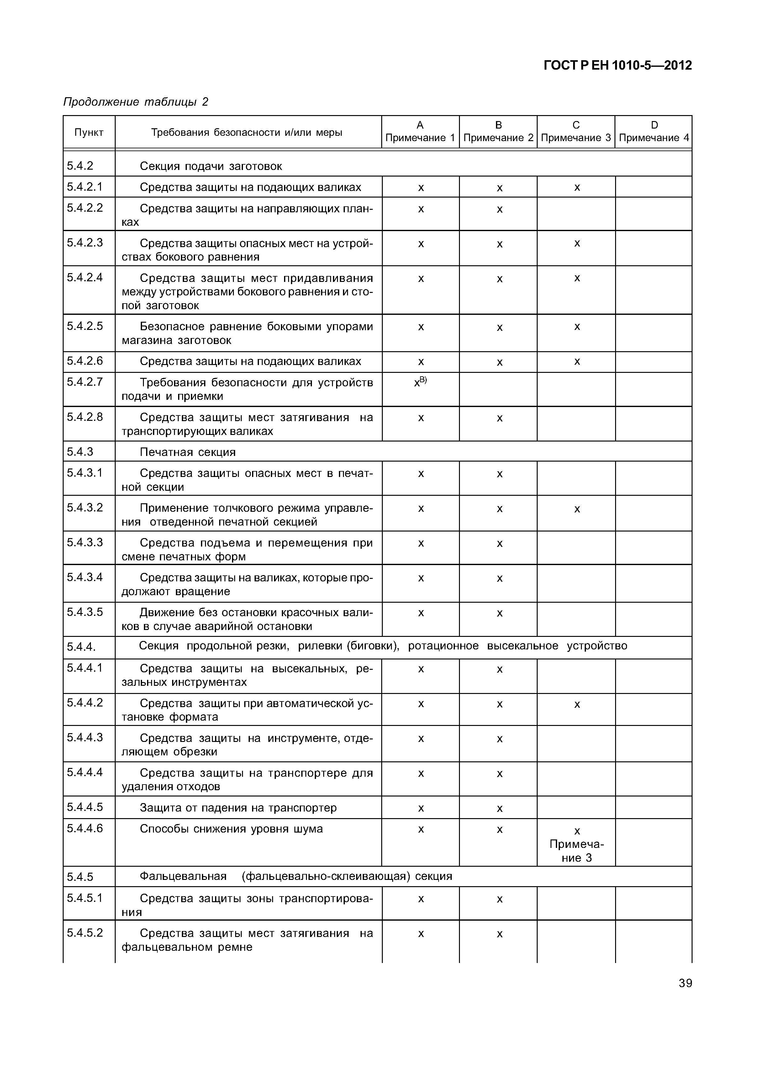 Страница 44 ГОСТ Р ЕН 1010-5-2012