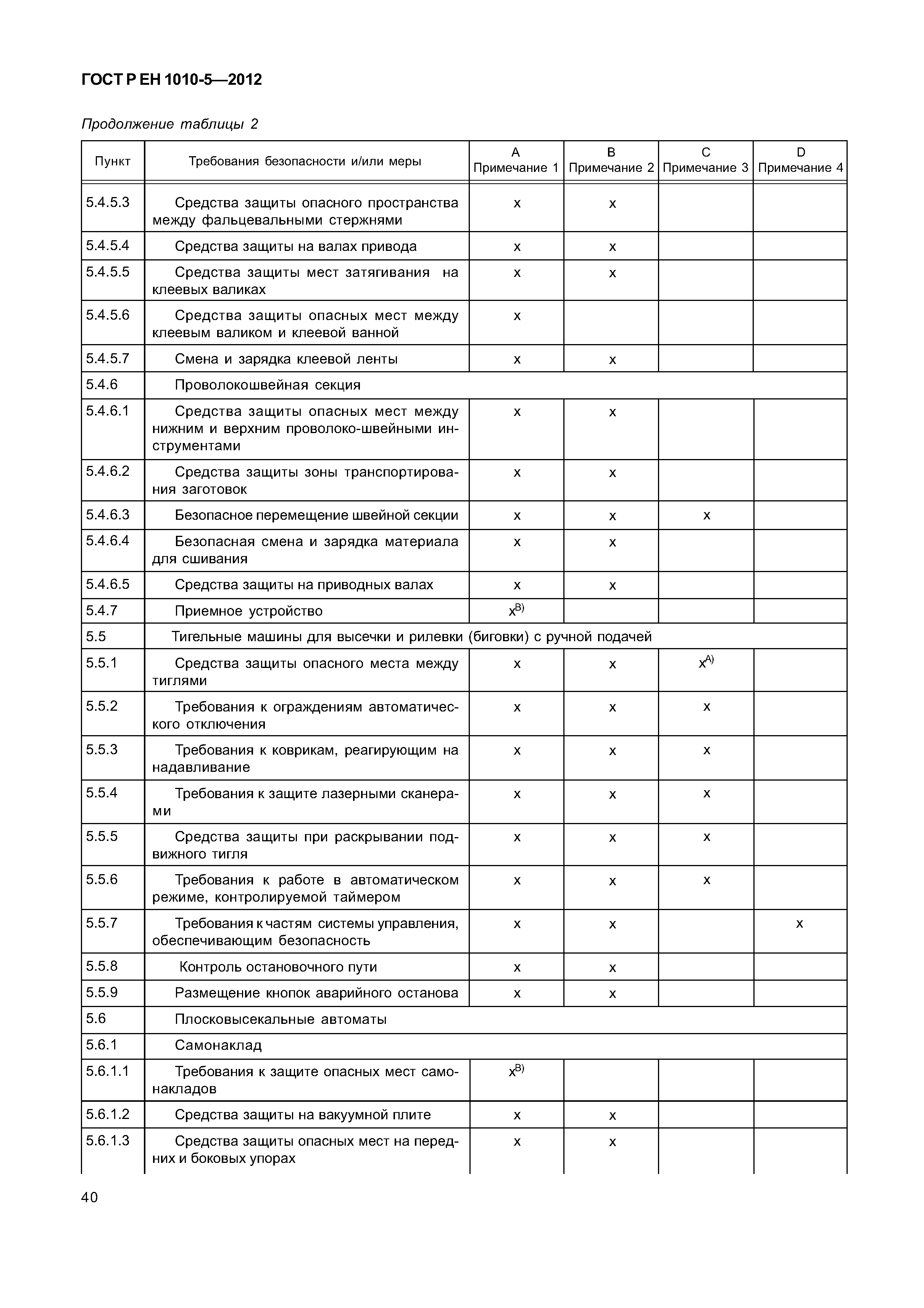 Страница 45 ГОСТ Р ЕН 1010-5-2012