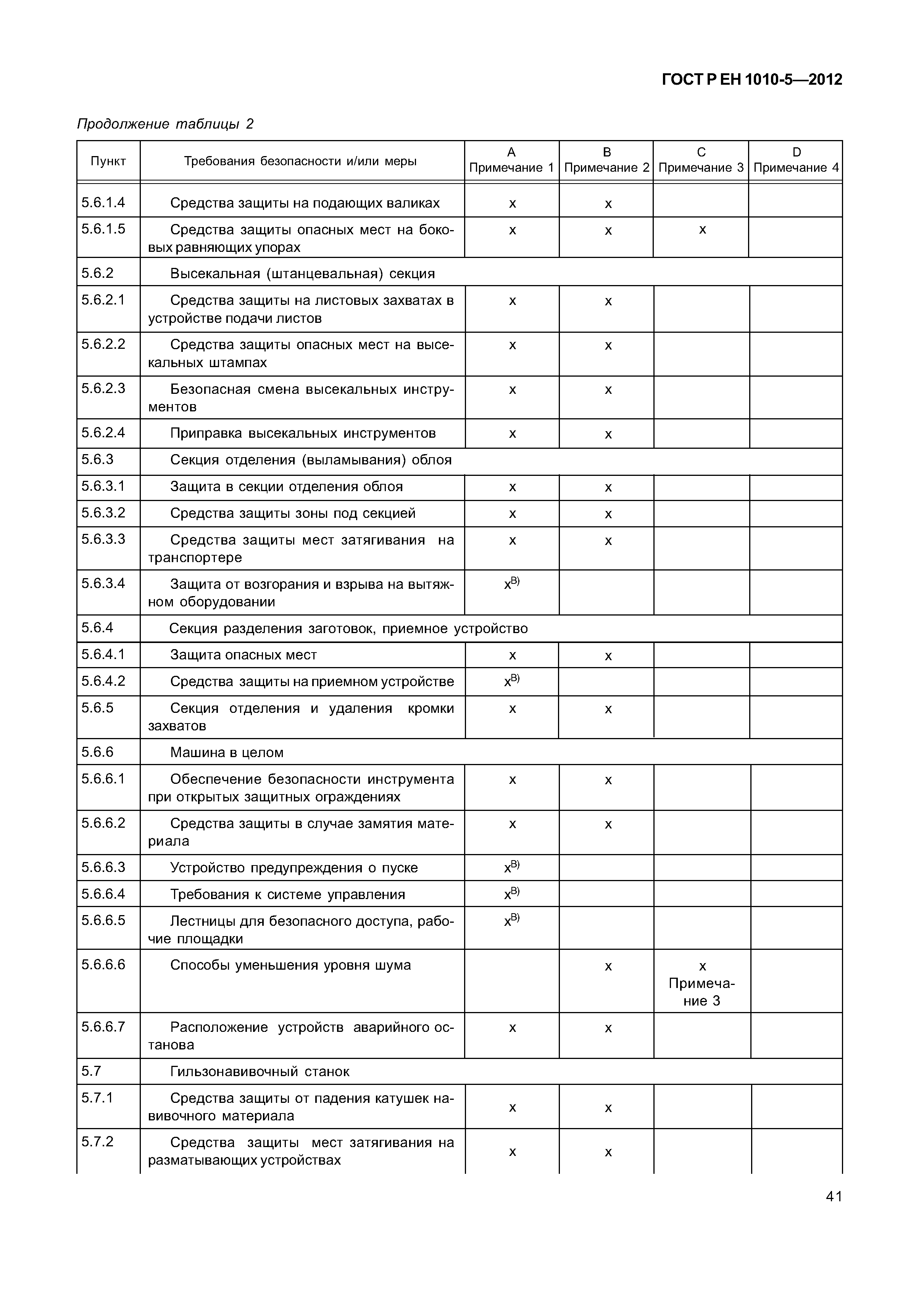 Страница 46 ГОСТ Р ЕН 1010-5-2012