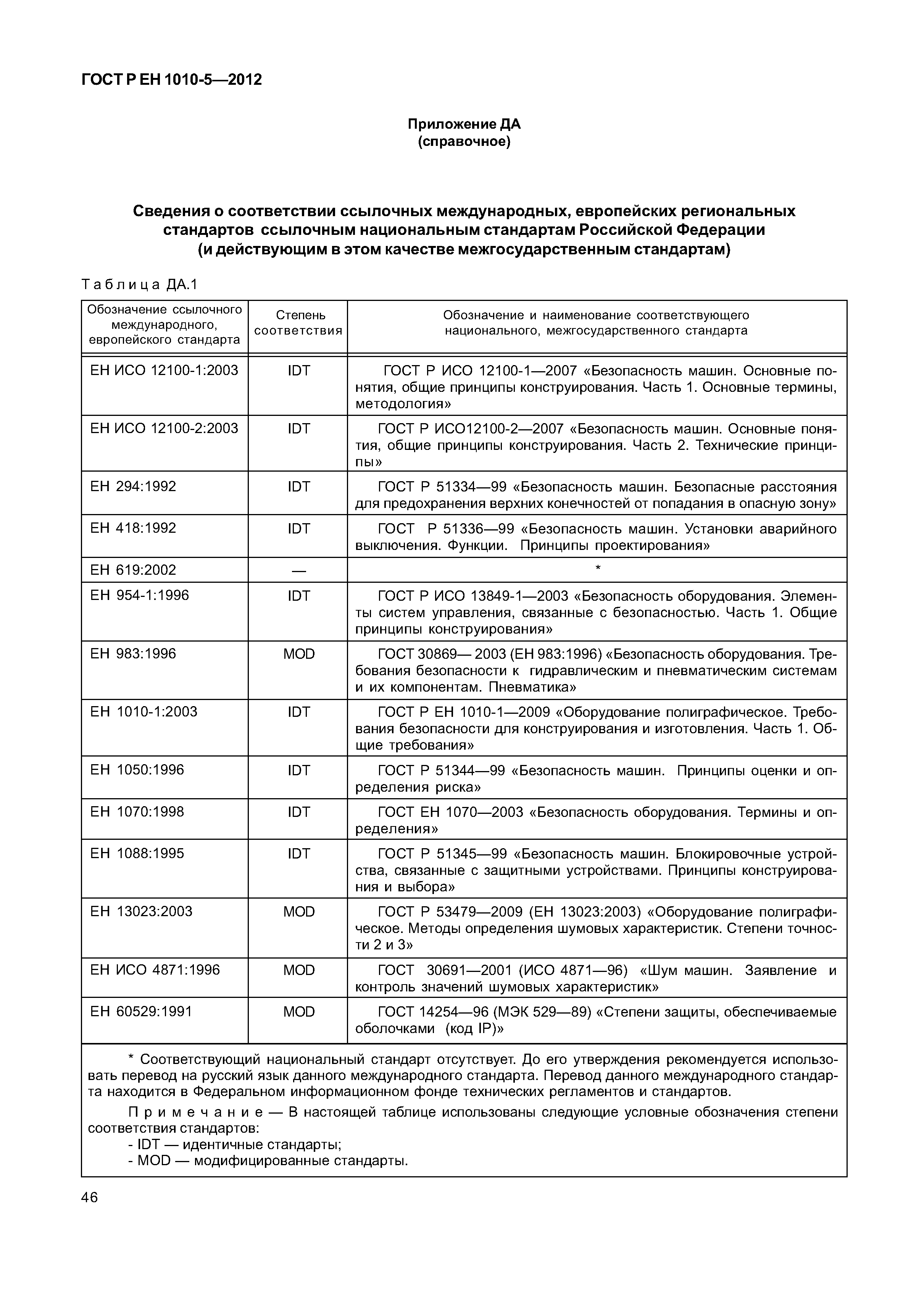 Страница 51 ГОСТ Р ЕН 1010-5-2012