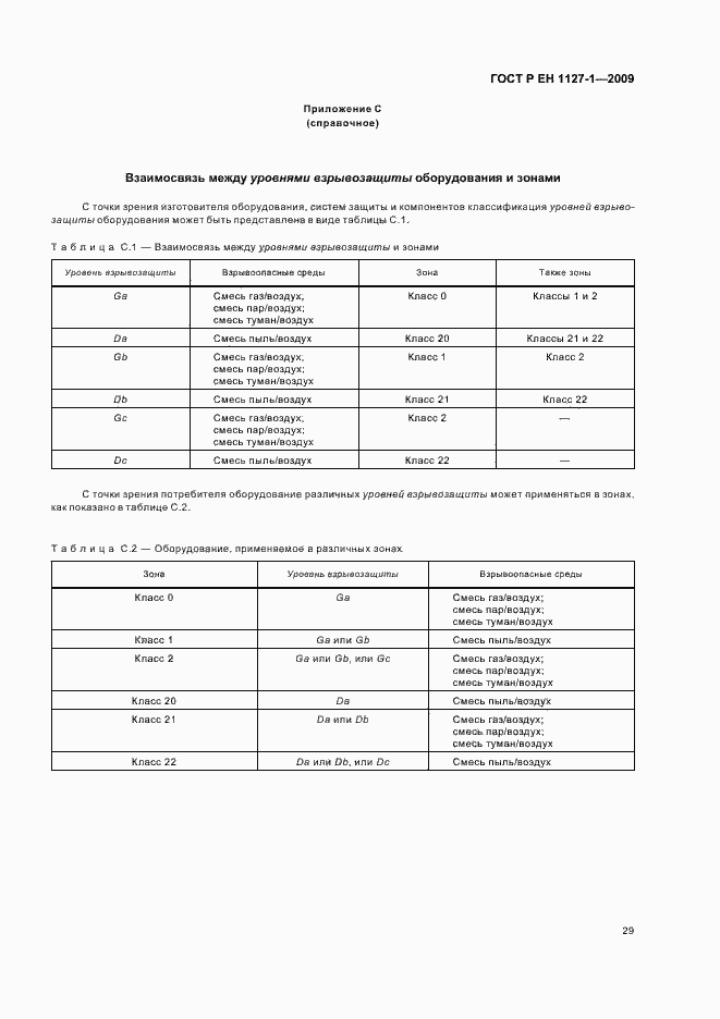 Страница 33 ГОСТ Р ЕН 1127-1-2009