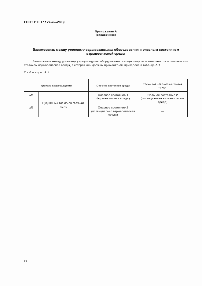 Страница 28 ГОСТ Р ЕН 1127-2-2009