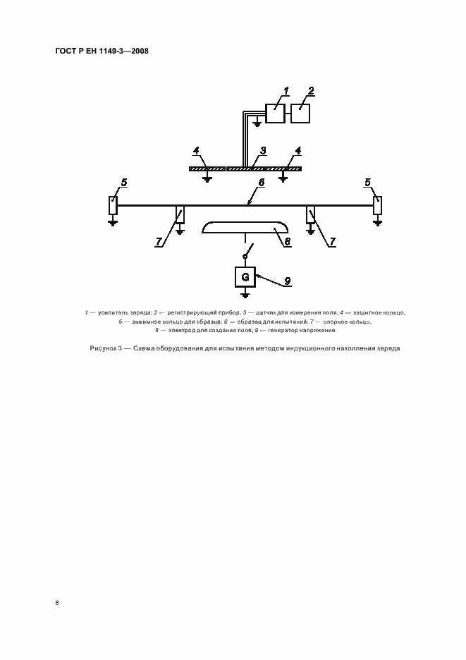 Страница 12 ГОСТ Р ЕН 1149-3-2008