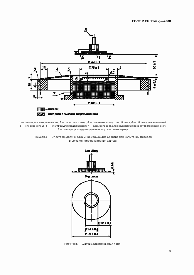 Страница 13 ГОСТ Р ЕН 1149-3-2008