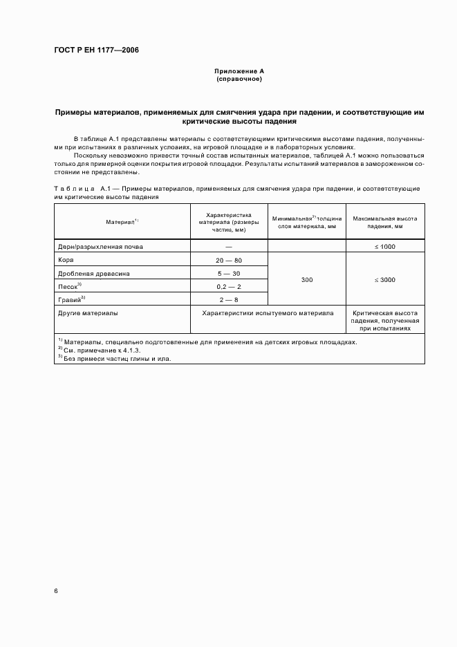 Страница 10 ГОСТ Р ЕН 1177-2006