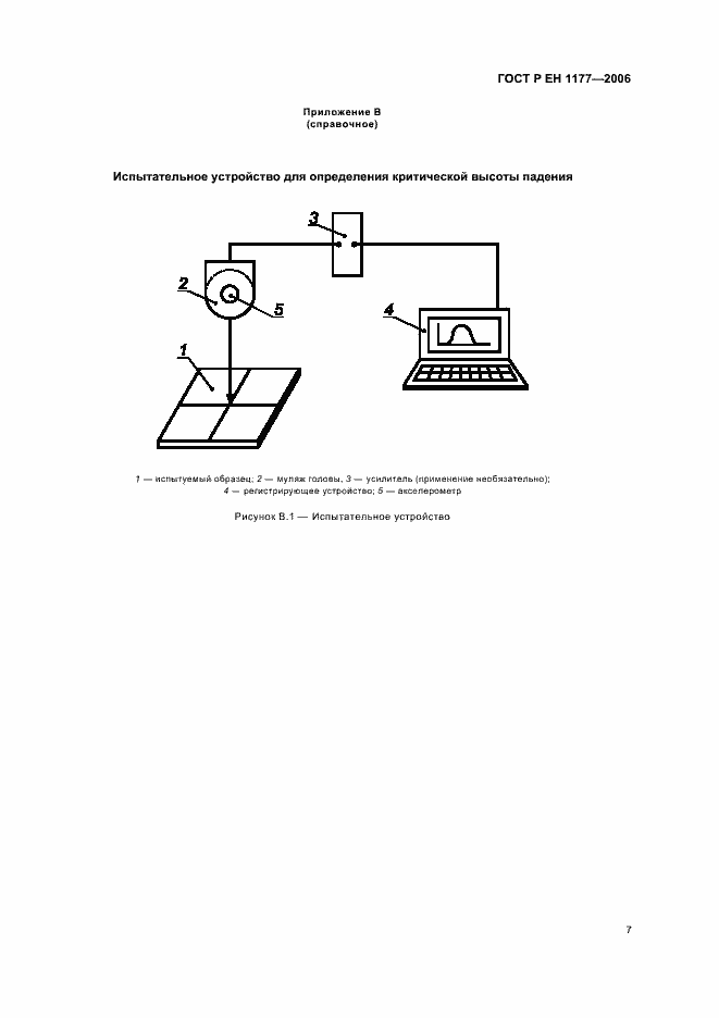 Страница 11 ГОСТ Р ЕН 1177-2006