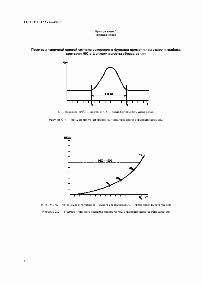 Страница 12 ГОСТ Р ЕН 1177-2006