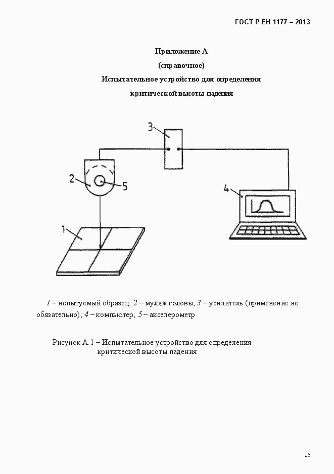 Страница 20 ГОСТ Р ЕН 1177-2013
