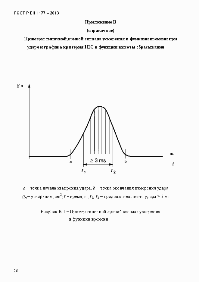 Страница 21 ГОСТ Р ЕН 1177-2013