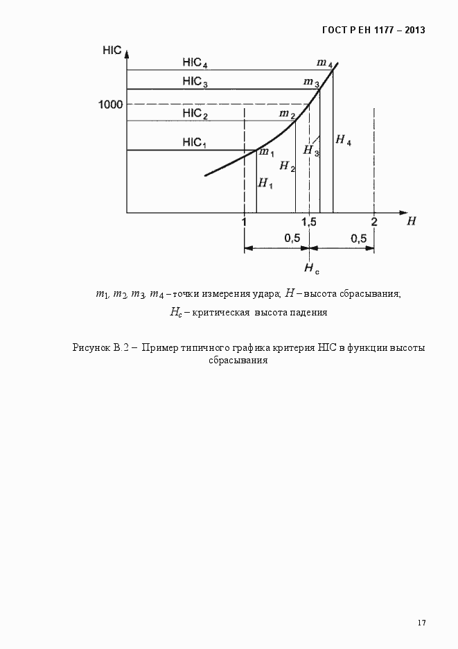 Страница 22 ГОСТ Р ЕН 1177-2013