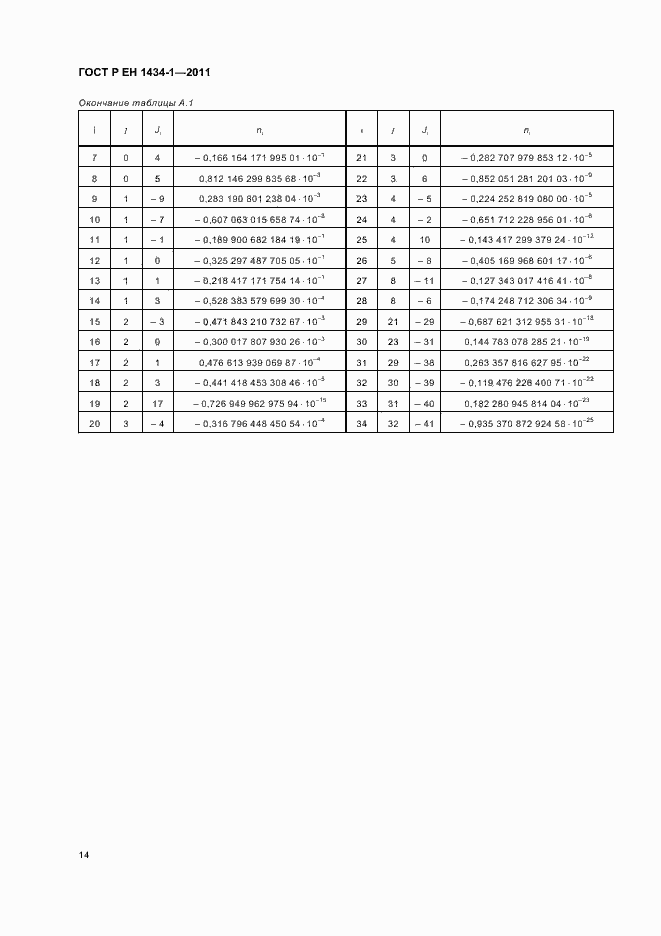 Страница 20 ГОСТ Р ЕН 1434-1-2011