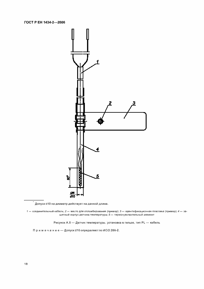 Страница 25 ГОСТ Р ЕН 1434-2-2006