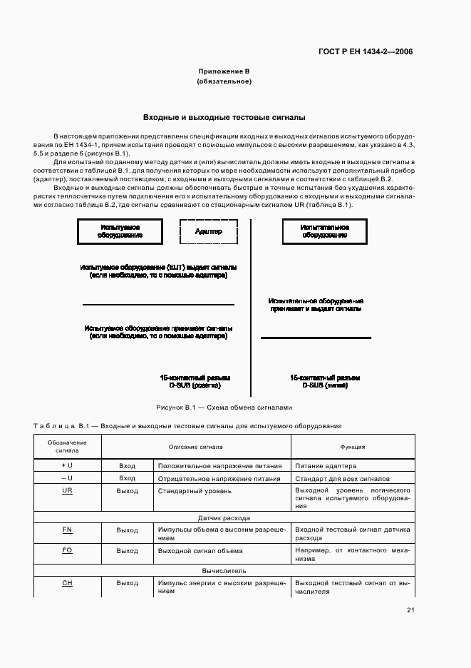 Страница 28 ГОСТ Р ЕН 1434-2-2006