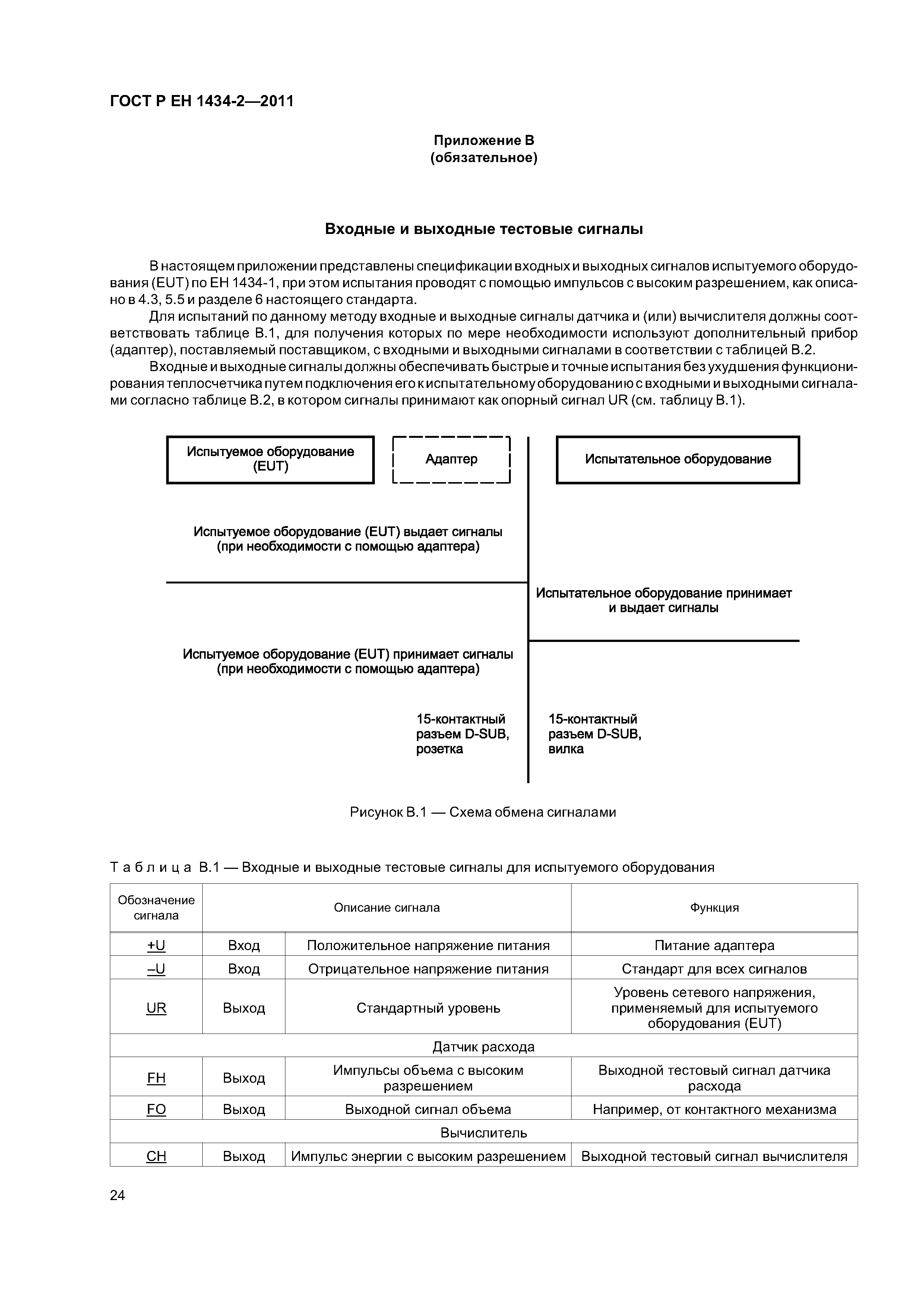 Страница 30 ГОСТ Р ЕН 1434-2-2011