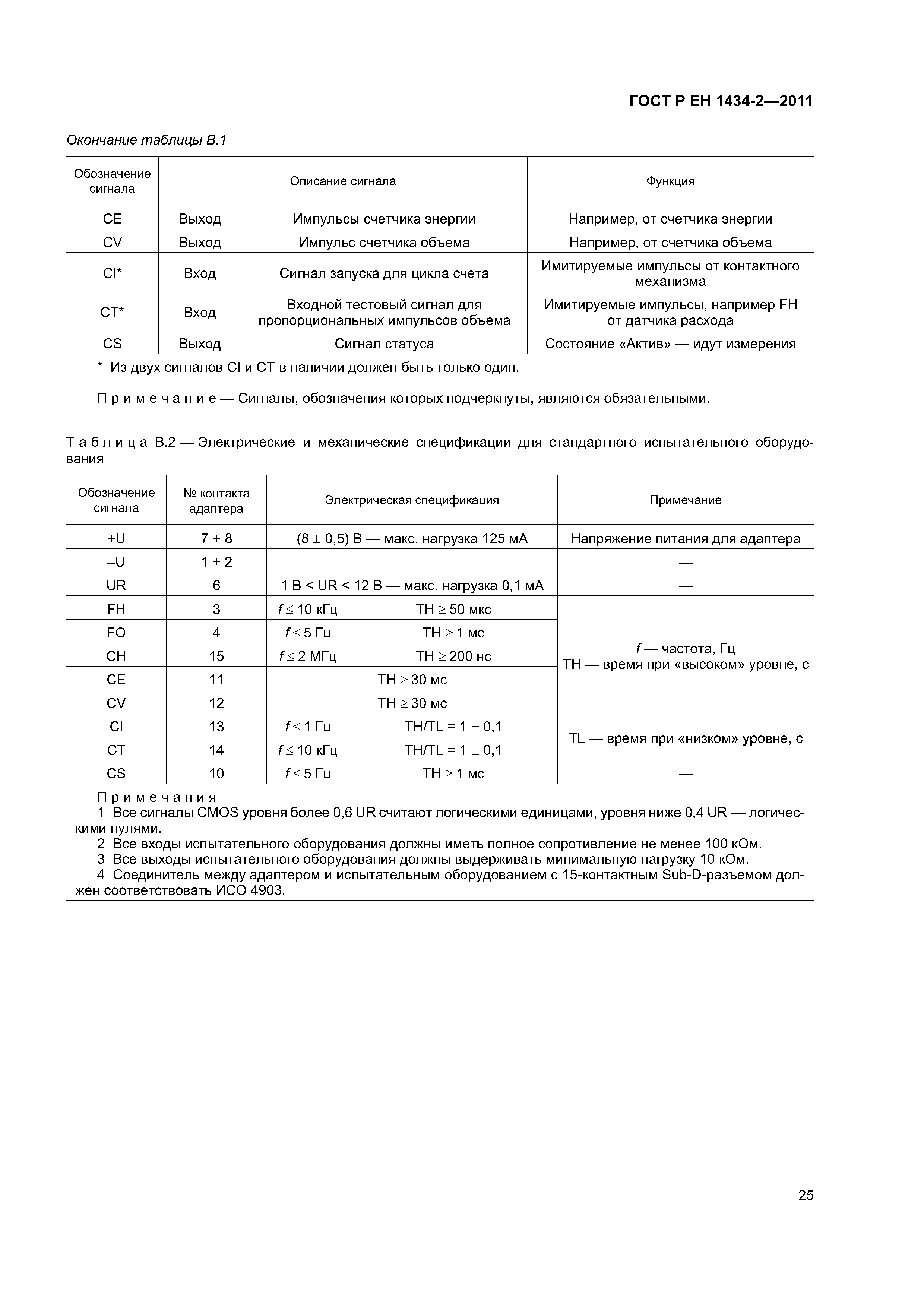 Страница 31 ГОСТ Р ЕН 1434-2-2011