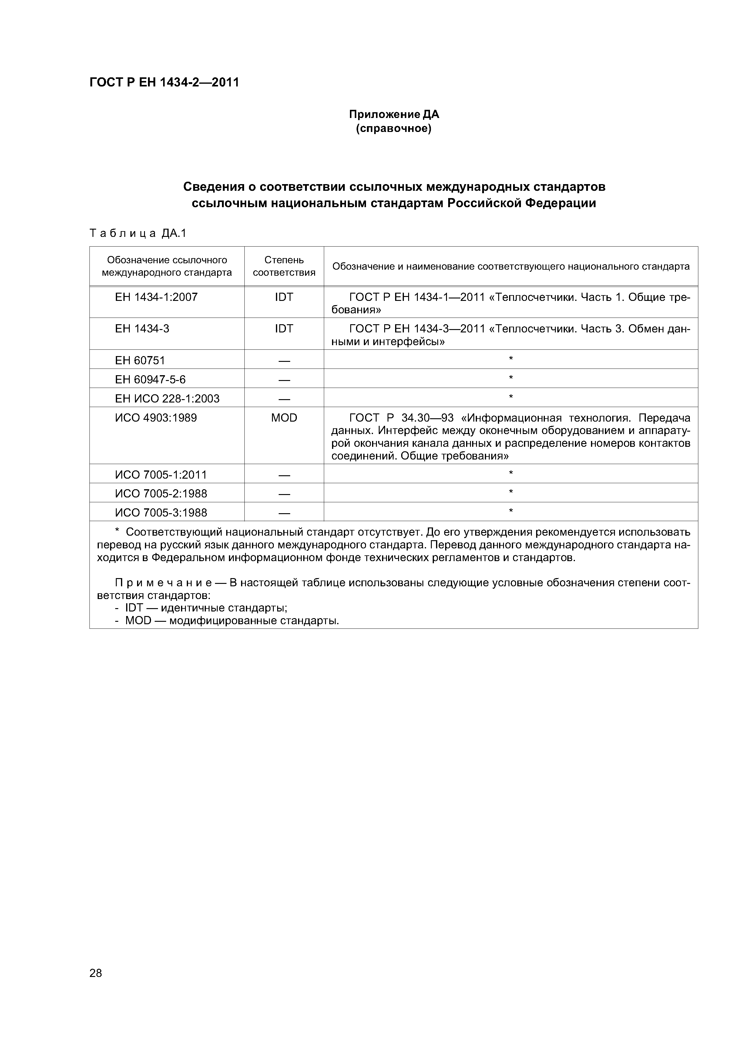 Страница 34 ГОСТ Р ЕН 1434-2-2011