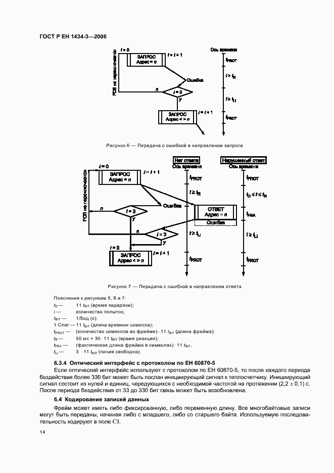 Страница 19 ГОСТ Р ЕН 1434-3-2006