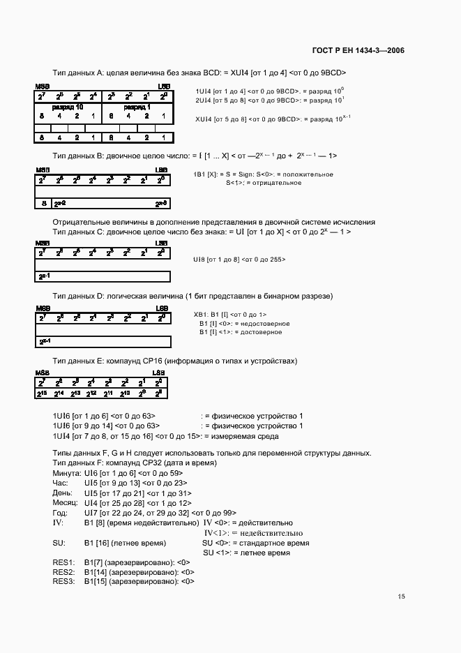 Страница 20 ГОСТ Р ЕН 1434-3-2006