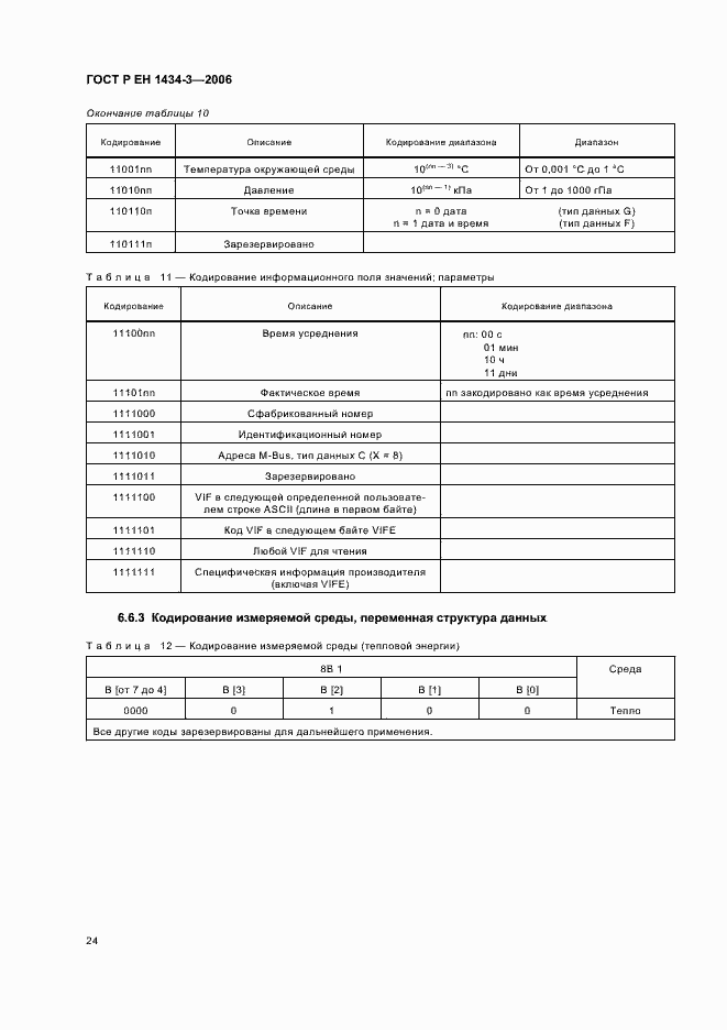 Страница 29 ГОСТ Р ЕН 1434-3-2006
