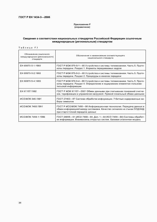 Страница 41 ГОСТ Р ЕН 1434-3-2006