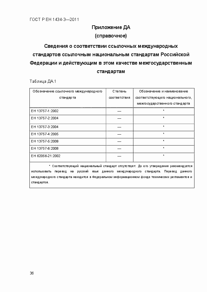 Страница 45 ГОСТ Р ЕН 1434-3-2011