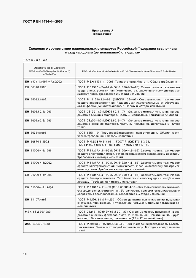 Страница 21 ГОСТ Р ЕН 1434-4-2006