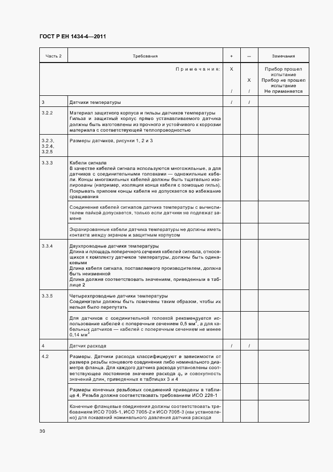 Страница 36 ГОСТ Р ЕН 1434-4-2011