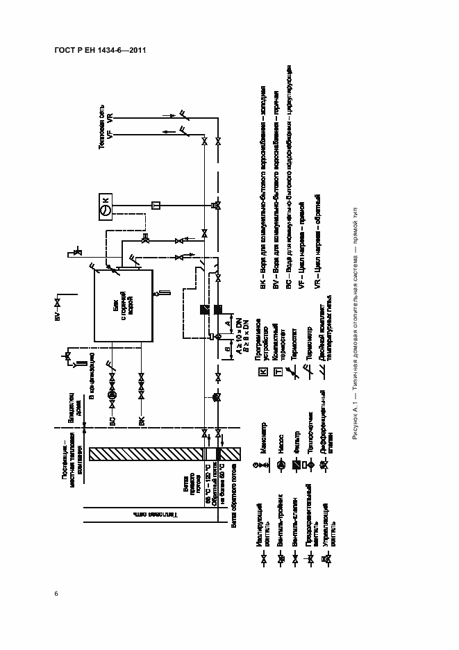 Страница 12 ГОСТ Р ЕН 1434-6-2011