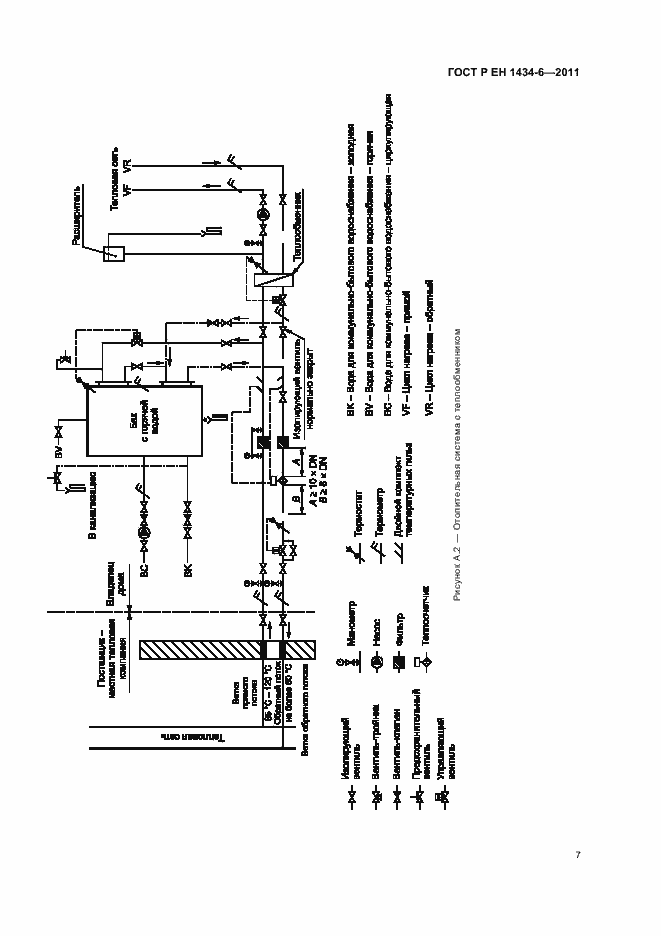 Страница 13 ГОСТ Р ЕН 1434-6-2011