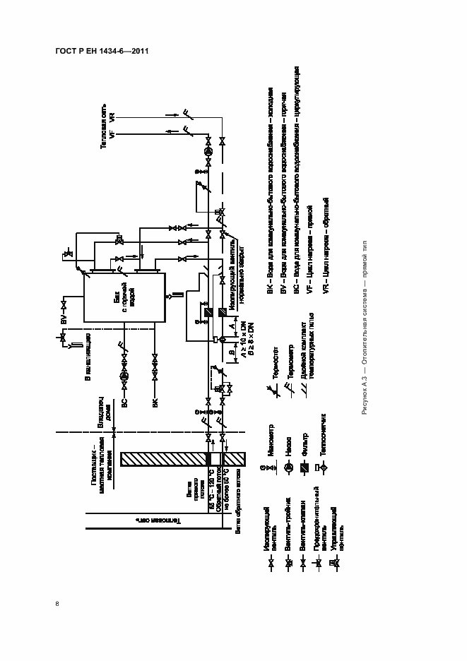 Страница 14 ГОСТ Р ЕН 1434-6-2011