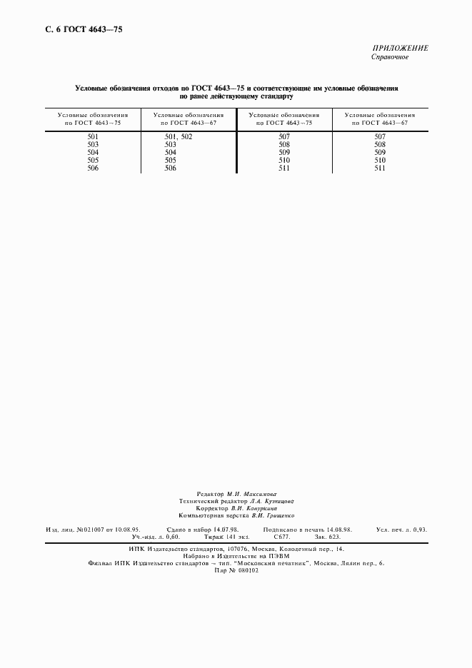 Страница 7 ГОСТ 4643-75