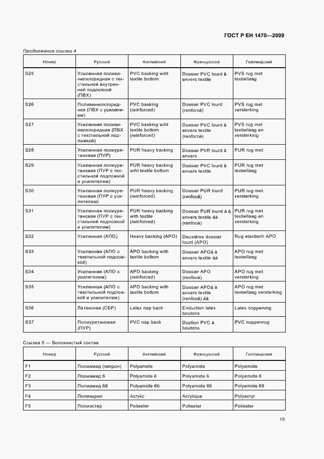 Страница 19 ГОСТ Р ЕН 1470-2009