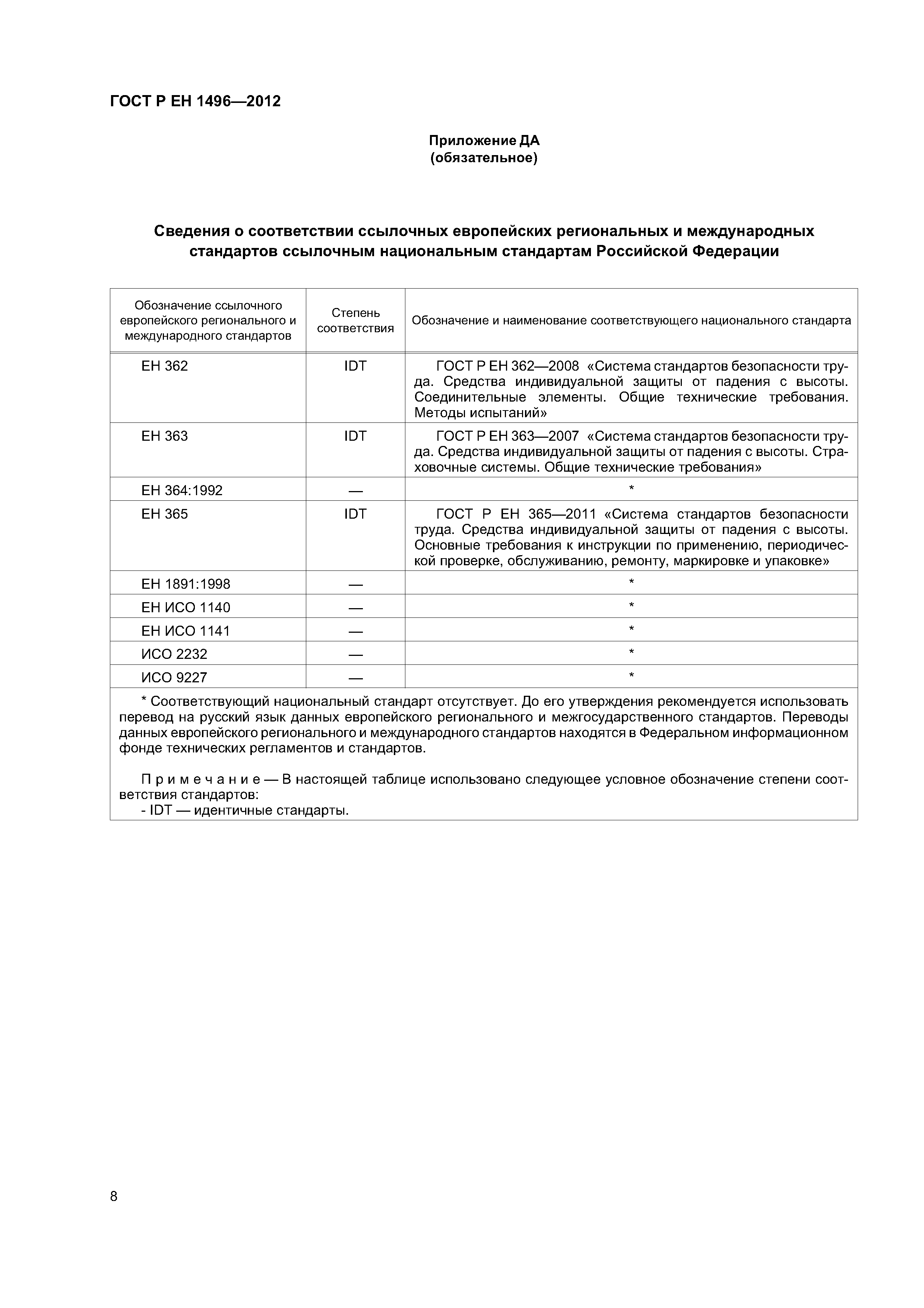 Страница 11 ГОСТ Р ЕН 1496-2012