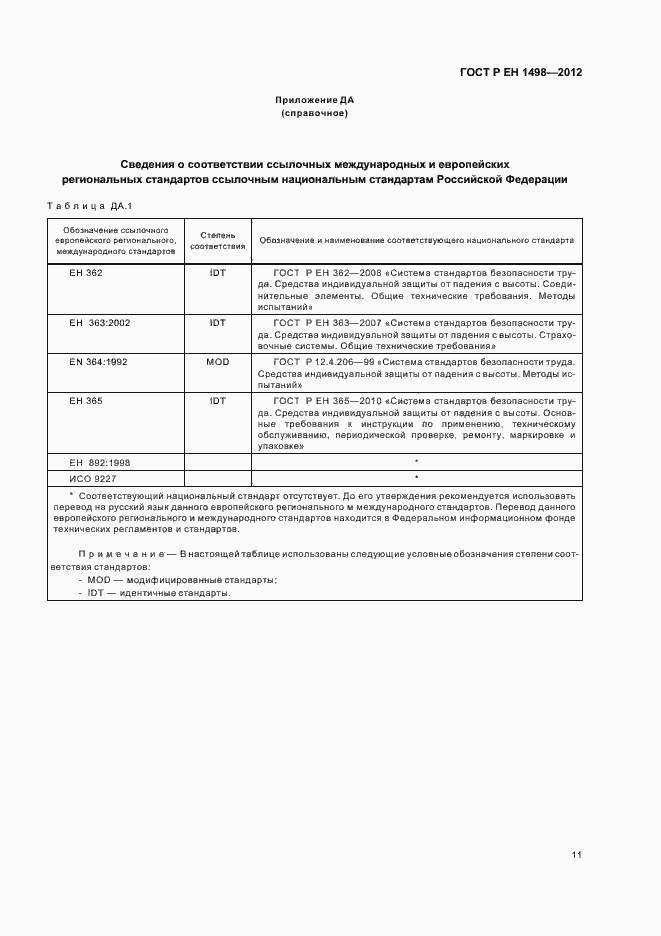 Страница 15 ГОСТ Р ЕН 1498-2012
