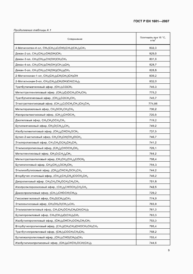 Страница 12 ГОСТ Р ЕН 1601-2007