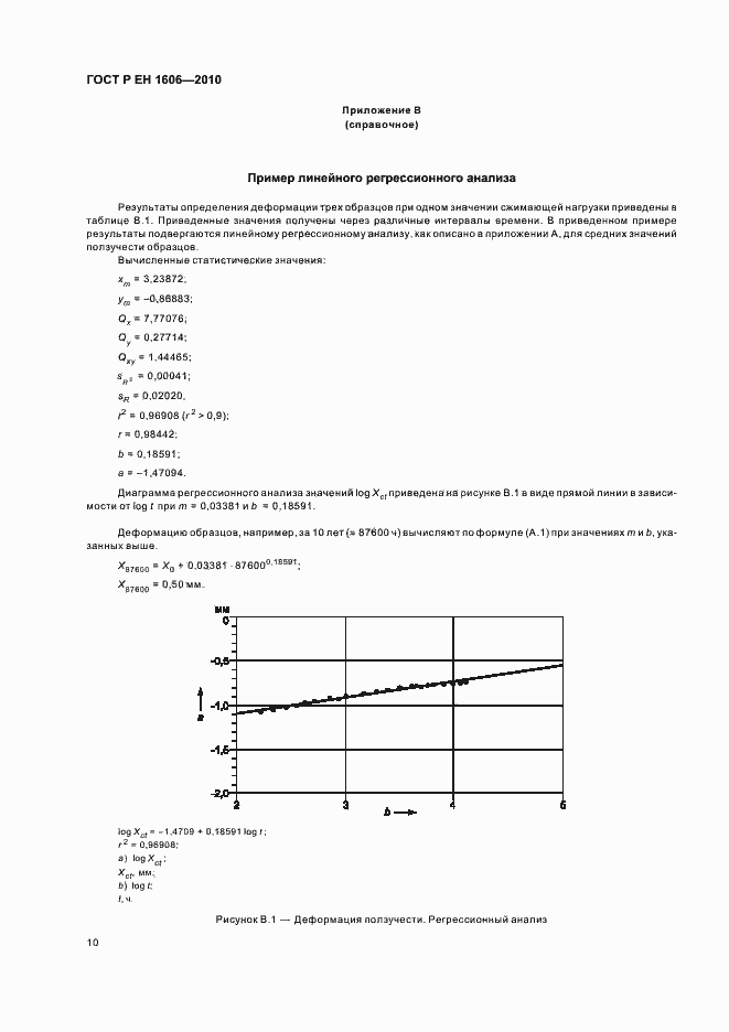 Страница 12 ГОСТ Р ЕН 1606-2010