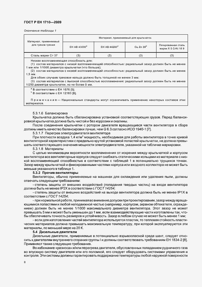 Страница 14 ГОСТ Р ЕН 1710-2009
