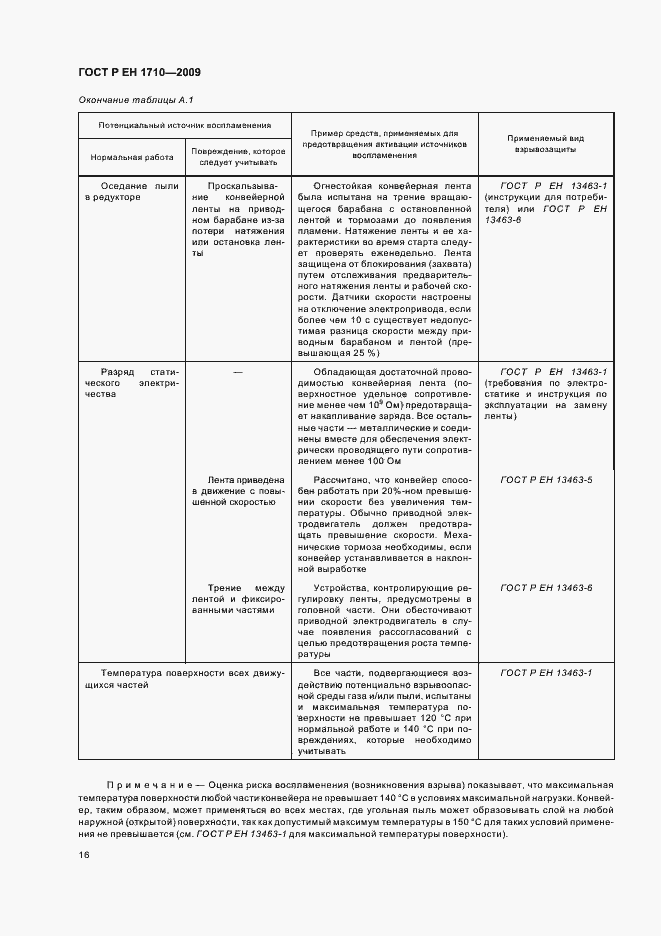 Страница 22 ГОСТ Р ЕН 1710-2009