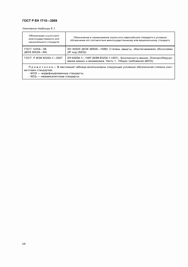 Страница 34 ГОСТ Р ЕН 1710-2009