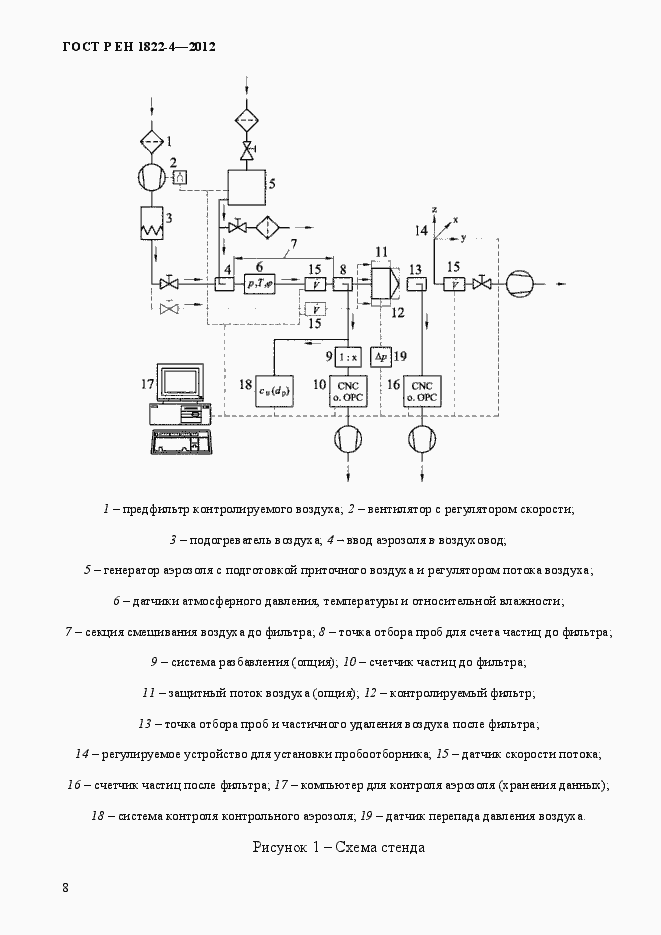Страница 16 ГОСТ Р ЕН 1822-4-2012