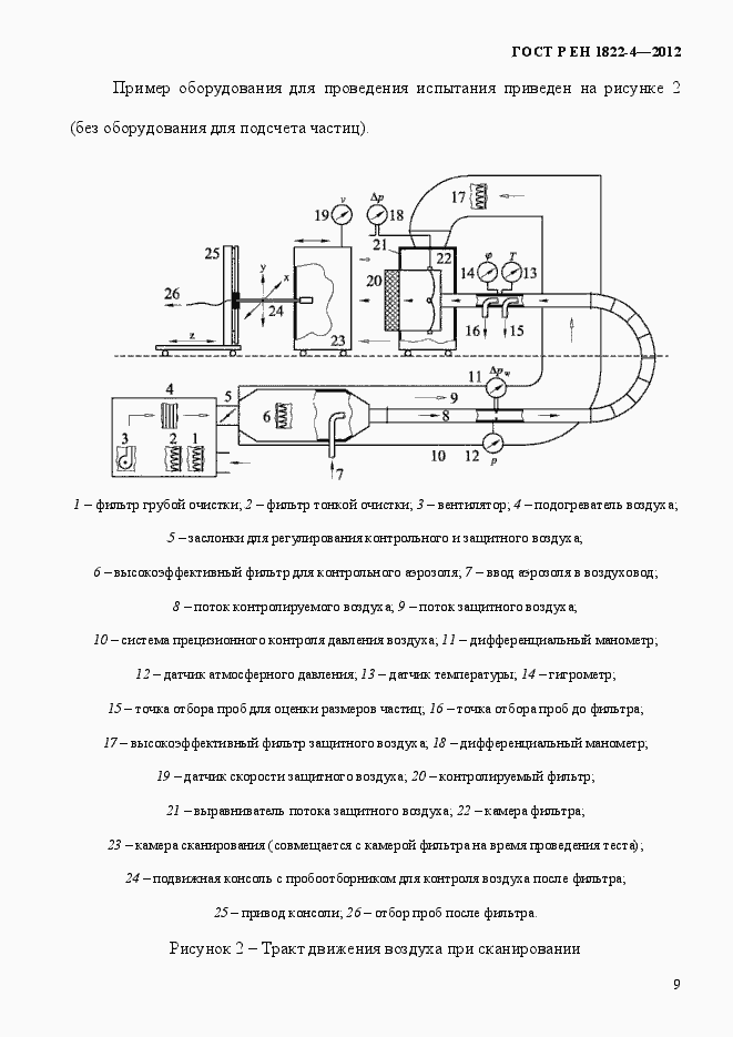 Страница 17 ГОСТ Р ЕН 1822-4-2012