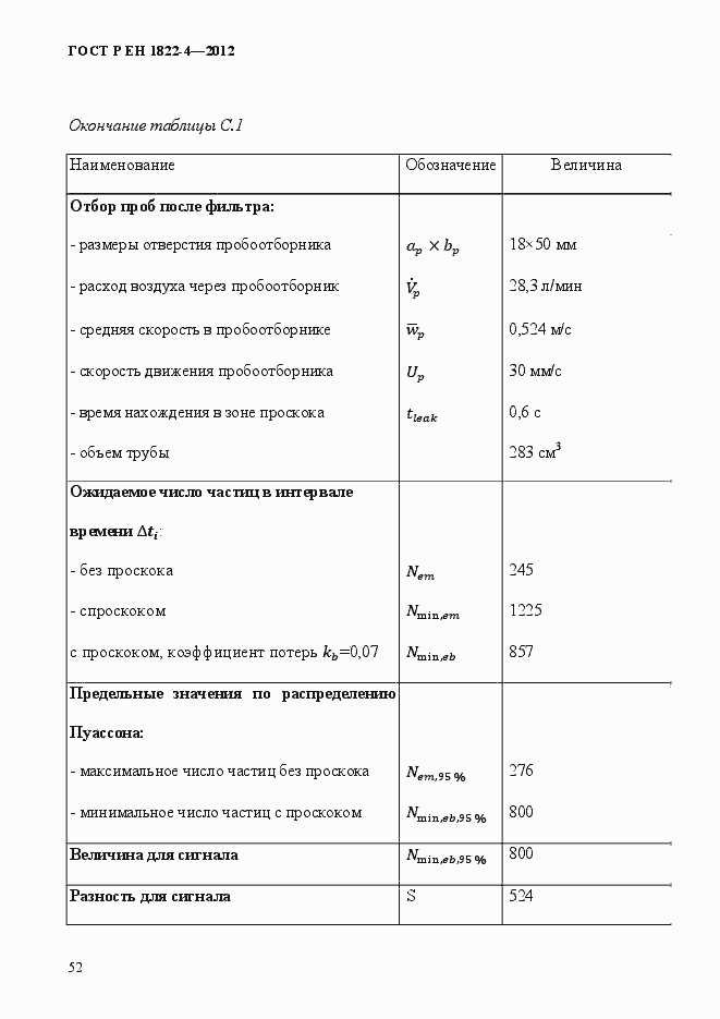 Страница 60 ГОСТ Р ЕН 1822-4-2012