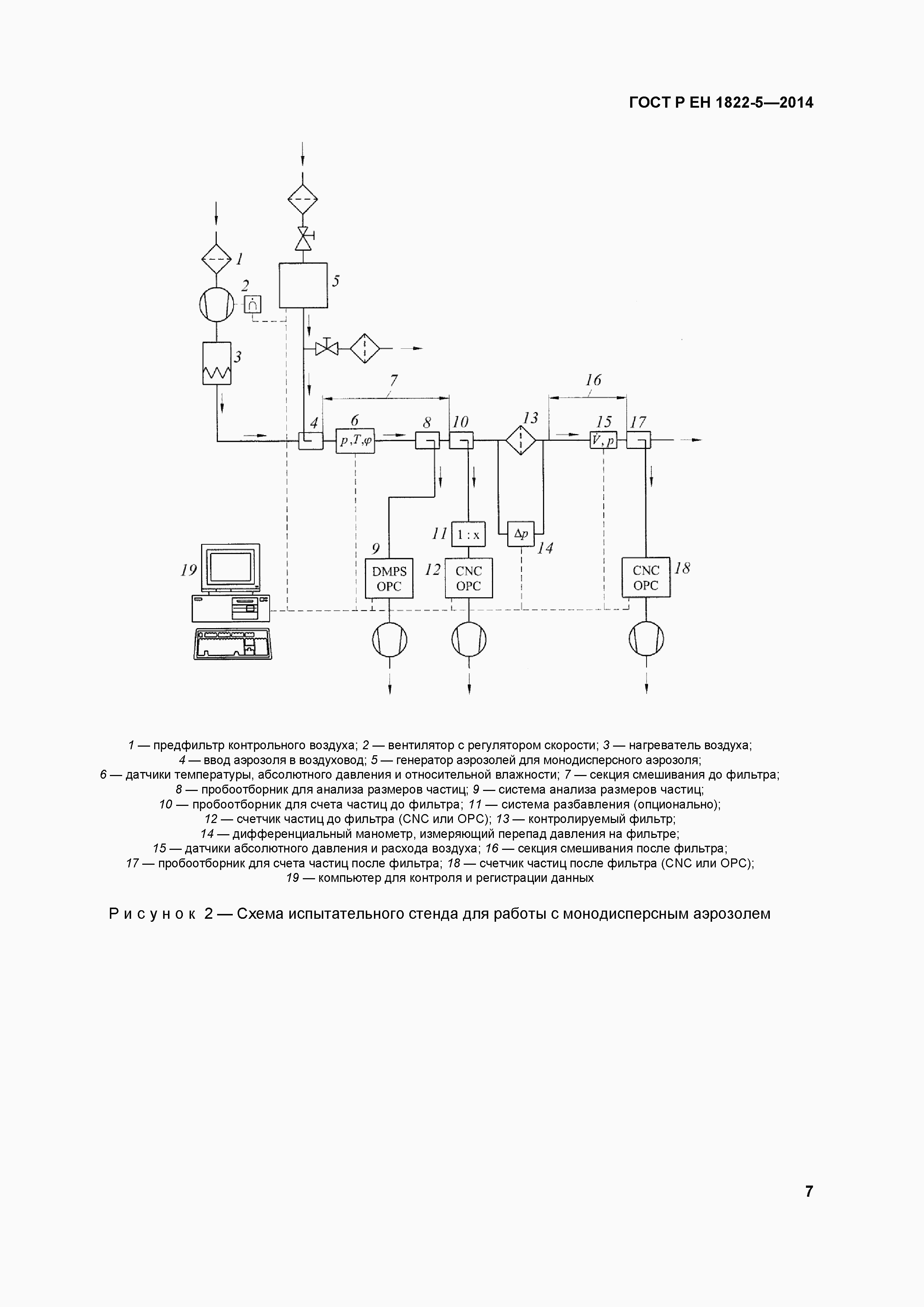 Страница 11 ГОСТ Р ЕН 1822-5-2014