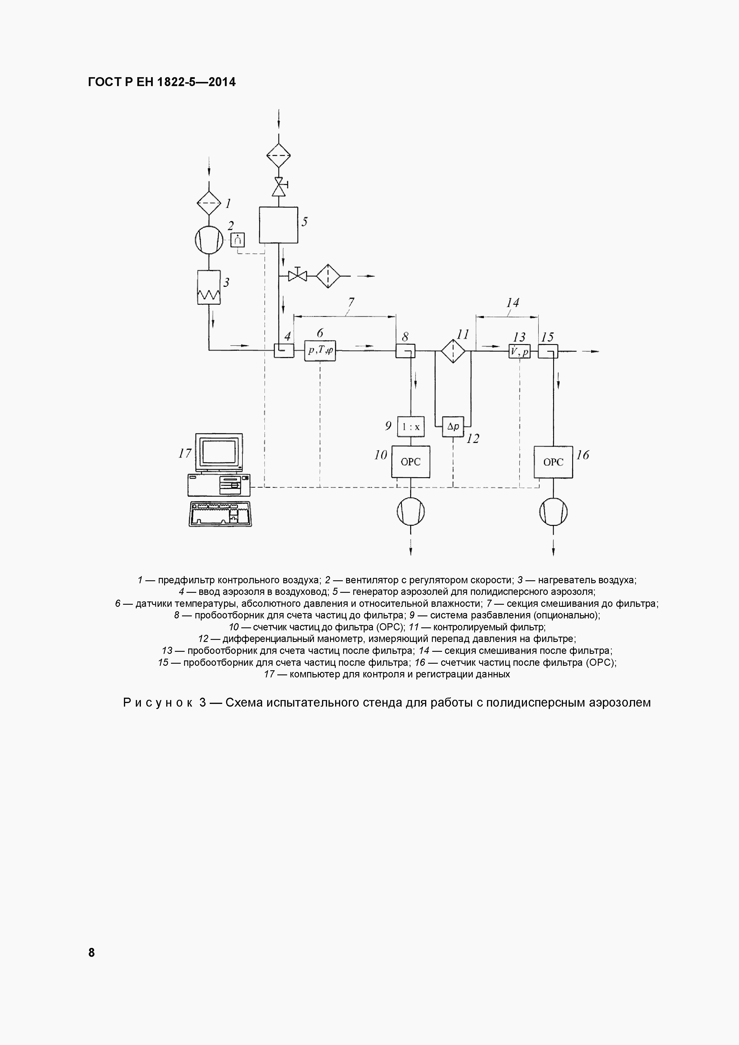 Страница 12 ГОСТ Р ЕН 1822-5-2014