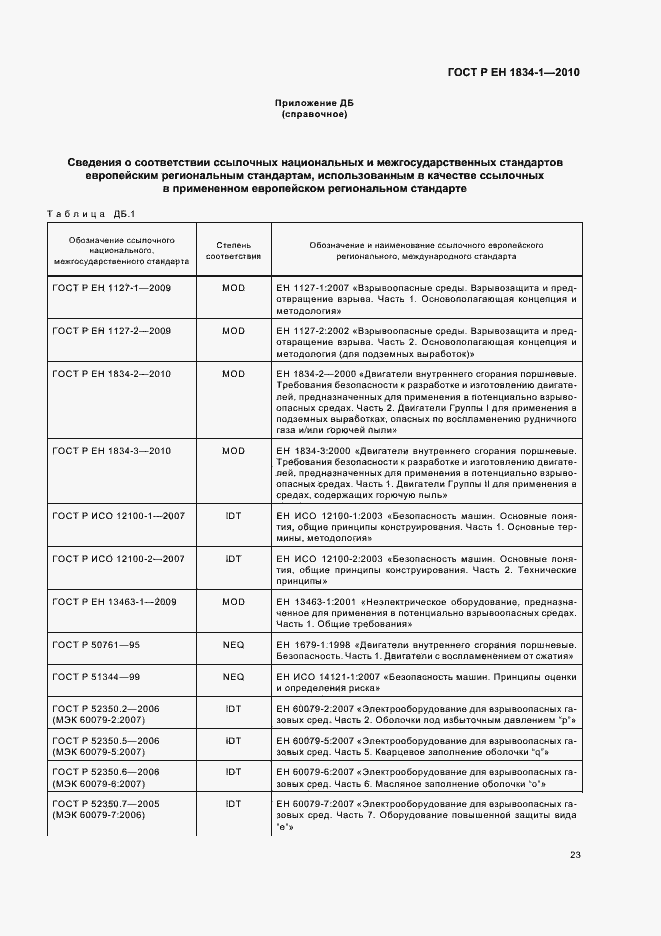 Страница 27 ГОСТ Р ЕН 1834-1-2010