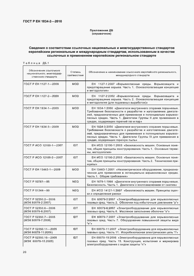 Страница 24 ГОСТ Р ЕН 1834-2-2010