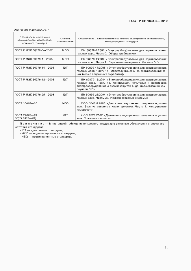 Страница 25 ГОСТ Р ЕН 1834-2-2010