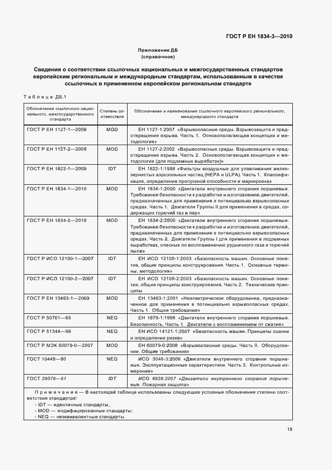 Страница 19 ГОСТ Р ЕН 1834-3-2010