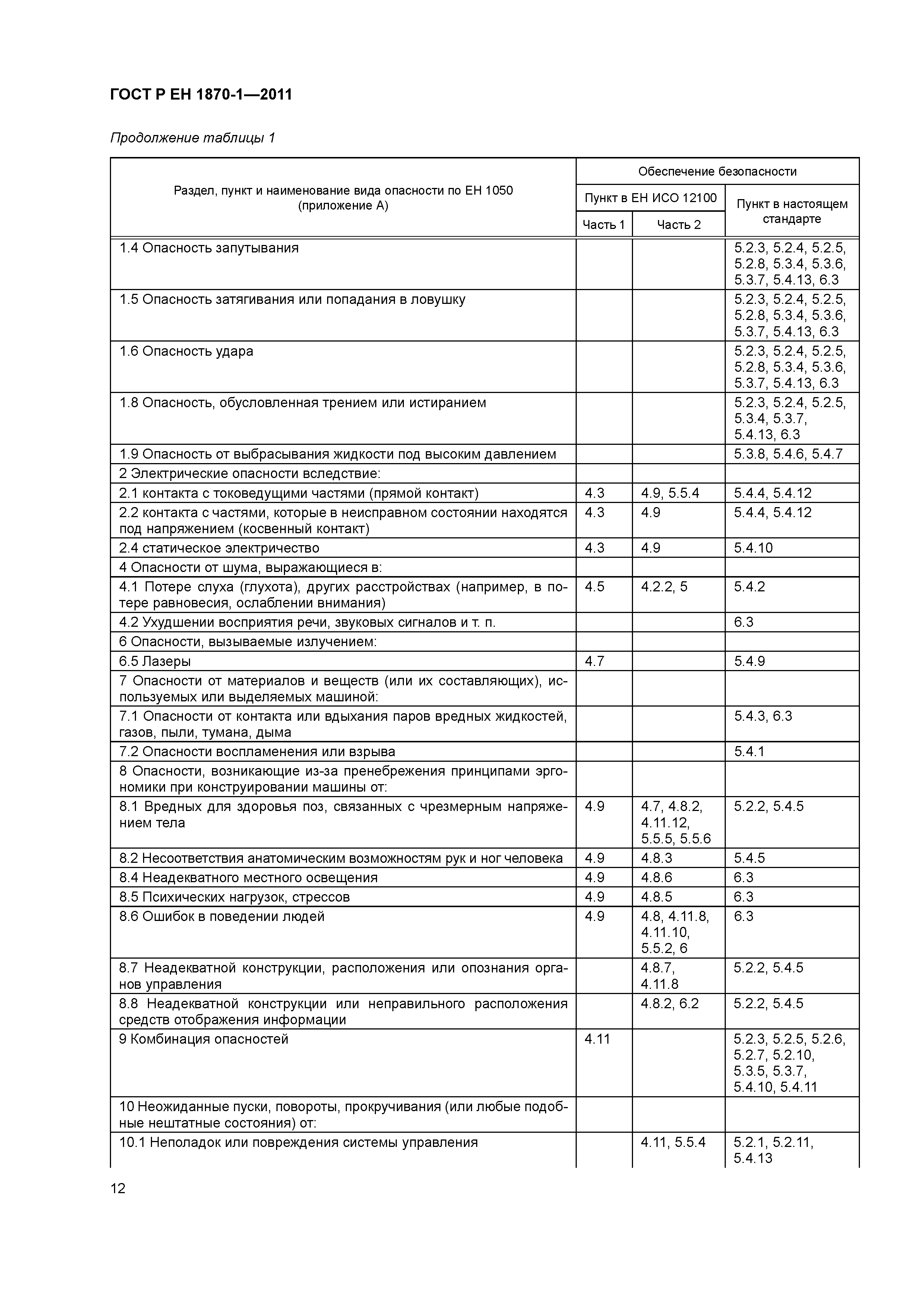 Страница 16 ГОСТ Р ЕН 1870-1-2011